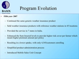 BASIX – An introduction