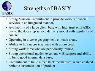BASIX – An introduction