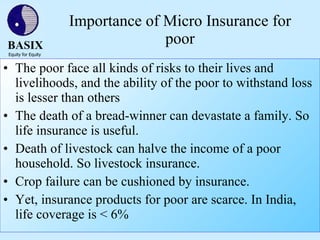 BASIX – An introduction