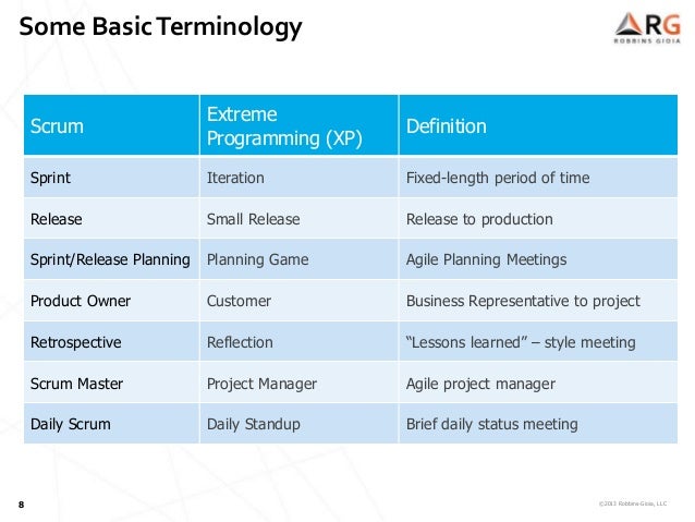 Case study bas join agile team to help secure u s borders 07 picture