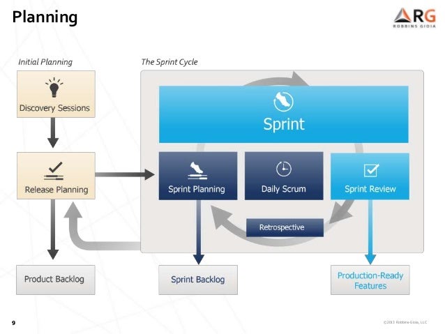Case study bas join agile team to help secure u s borders 05 image
