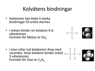 Kolvätens bindningar
• Kolatomer kan bilda 4 starka
bindningar till andra atomer.
• I metan binder en kolatom 4 st
väteatomer.
Formeln för Metan är CH4.
• I etan sitter två kolatomer ihop med
varandra. Varje kolatom binder också
3 väteatomer.
Formeln för Etan är C2H6.
 