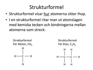 Strukturformel
• Strukturformel visar hur atomerna sitter ihop.
• I en strukturformel ritar man ut atomslagen
med kemiska tecken och bindningarna mellan
atomerna som streck.
Strukturformel
För Metan, CH4
Strukturformel
För Etan, C2H6
 