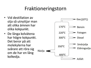 Fraktioneringstorn
• Vid destillation av
olja så utnyttjar man
att olika ämnen har
olika kokpunkt.
• De långa kolvätena
har högre kokpunkt.
Det beror på att
molekylerna har
svårare att röra sig
om de har en lång
kolkedja.
 