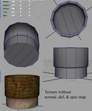 Texture without
normal ,def, & spec map
 