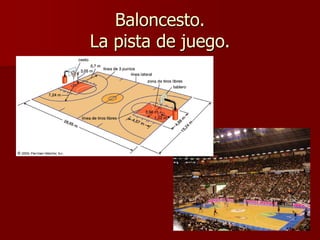 Baloncesto.
La pista de juego.
 