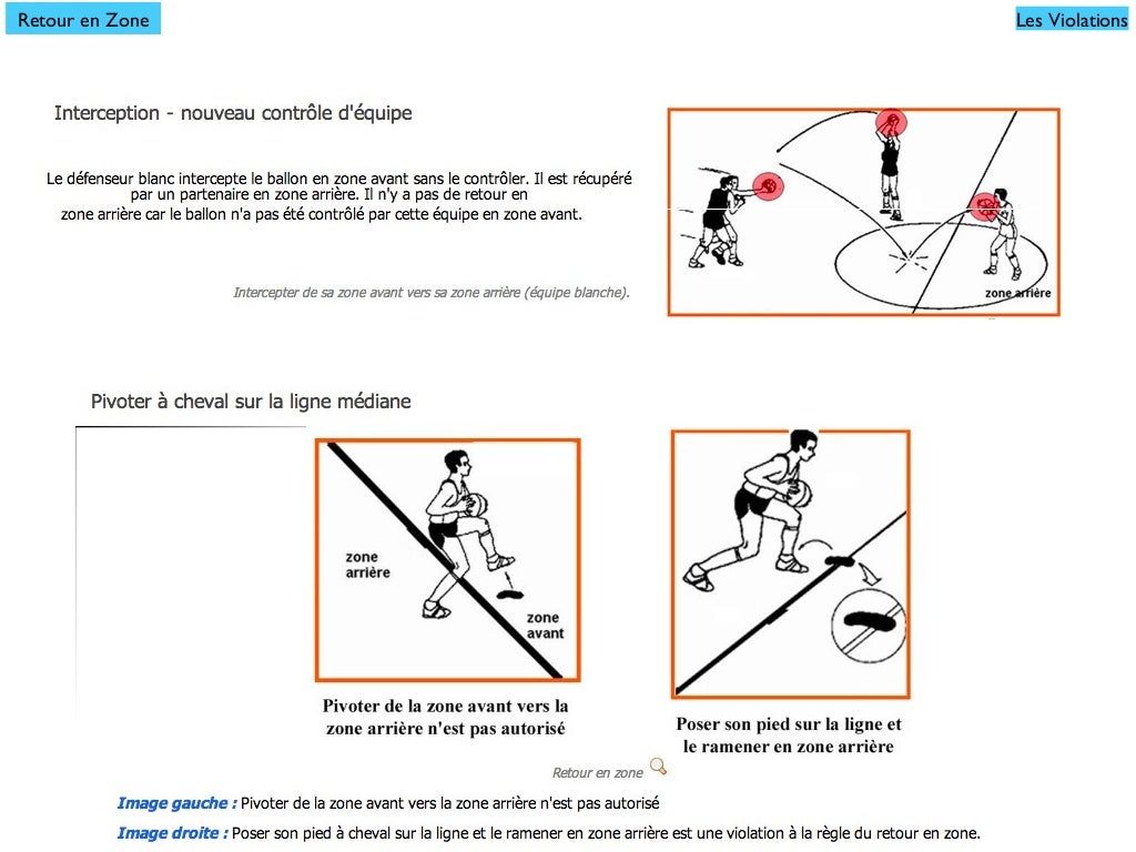 Basket les règles fin 26082013