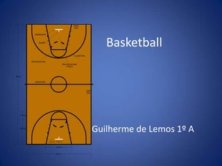 Basketball Guilherme de Lemos 1º A 