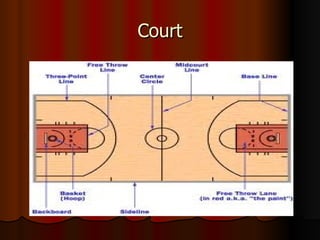 Court
 