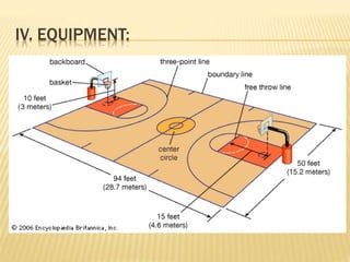 Label the basketball court