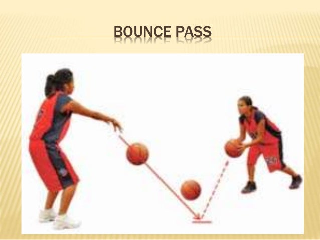 basket ball skills