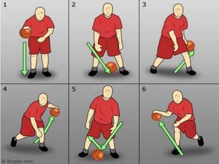 Basketball | PPTX
