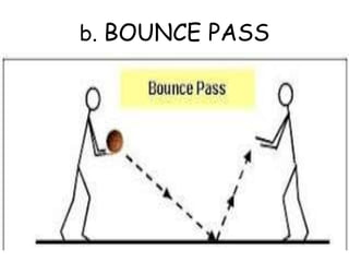 b. BOUNCE PASS
 