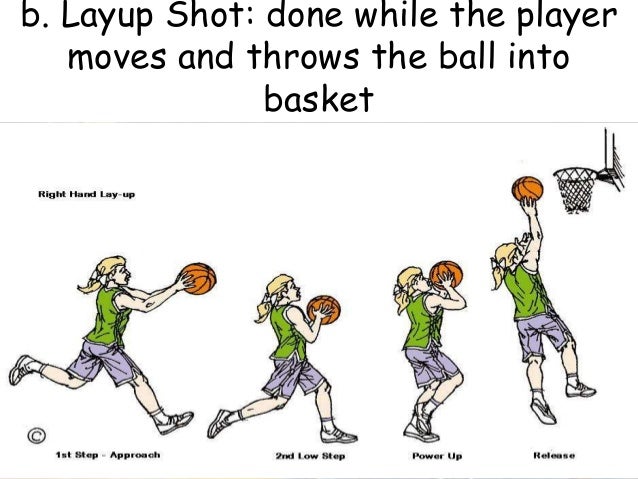 basket ball skills