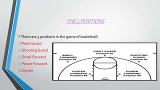 THE 5 POSITIONS
*There are 5 positions in the game of basketball :
oPoint Guard
oShooting Guard
oSmall Forward
oPower Forward
oCenter
 