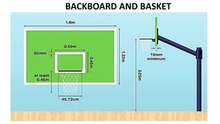 BACKBOARD AND BASKET
 