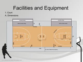 Facilities and Equipment
1. Court
A. Dimensions
 