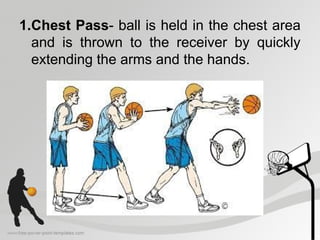 1.Chest Pass- ball is held in the chest area
and is thrown to the receiver by quickly
extending the arms and the hands.
 