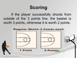 Scoring
If the player successfully shoots from
outside of the 3 points line, the basket is
worth 3 points, otherwise it is worth 2 points.
 