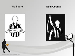 No Score Goal Counts
 