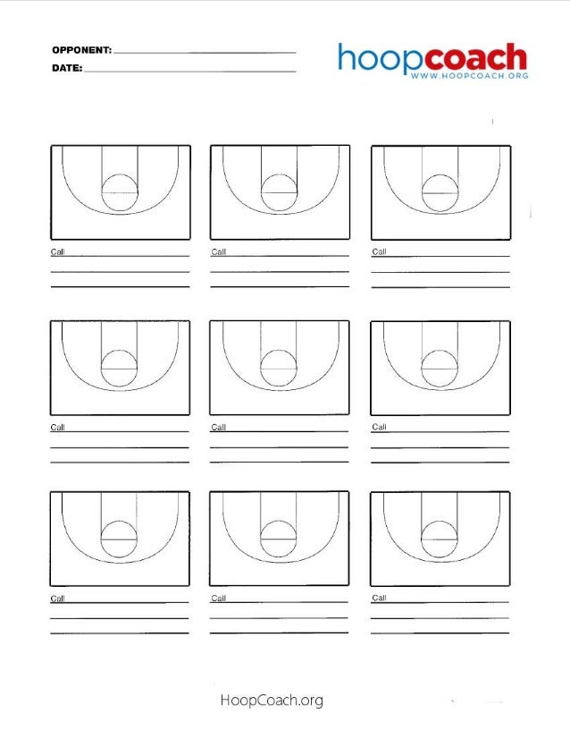 Basketball Court Chart