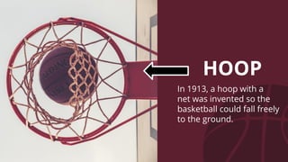 BASKETBALL-HISTORY-PPT.pdf