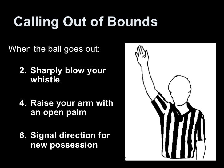 Basketball Powerpoint