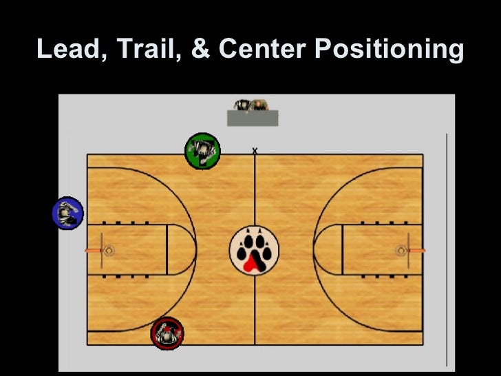 basketball powerpoint basketball powerpoint