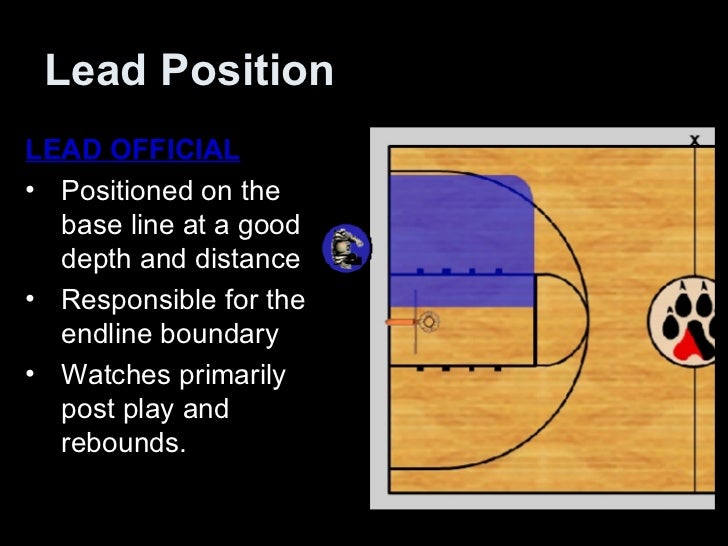 basketball ppt