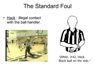 Basketball Training 2006