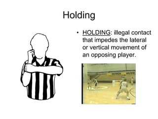 Basketball Training 2006