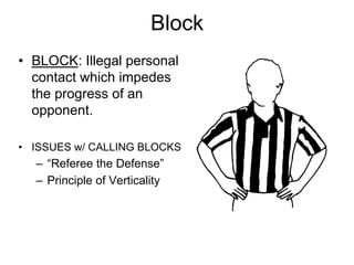 Basketball Training 2006