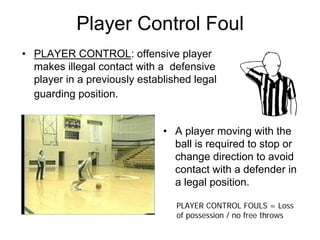 Basketball Training 2006