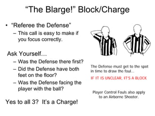 Basketball Training 2006