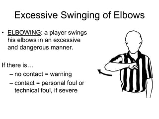 Basketball Training 2006