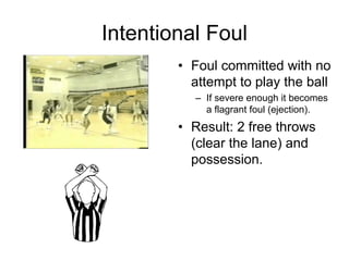 Basketball Training 2006