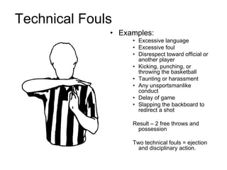 Basketball Training 2006