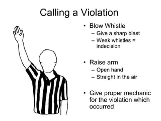 Basketball Training 2006