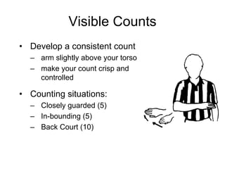 Basketball Training 2006