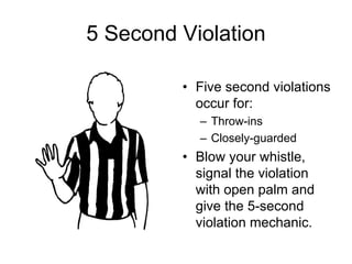 Basketball Training 2006