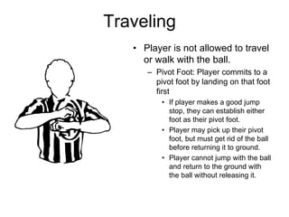 Basketball Training 2006