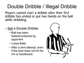 Basketball Training 2006