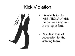 Basketball Training 2006