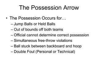 Basketball Training 2006