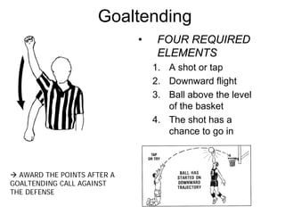 Basketball Training 2006