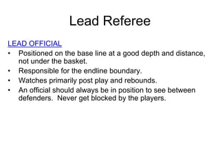 Basketball Training 2006