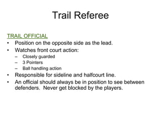 Basketball Training 2006