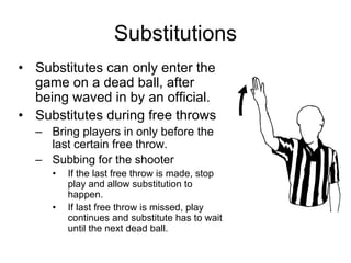 Basketball Training 2006