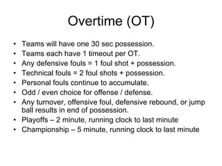 Basketball Training 2006