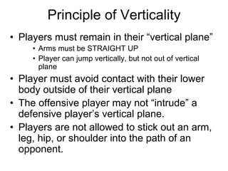 Basketball Training 2006